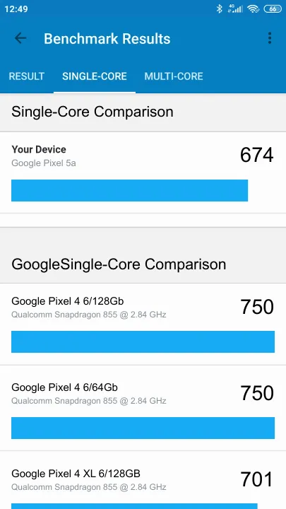 Google Pixel 5a Geekbench Benchmark результаты теста (score / баллы)