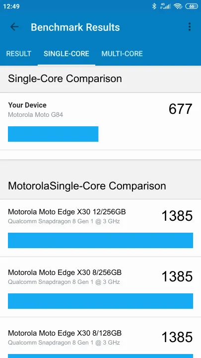 Motorola Moto G84 Geekbench Benchmark результаты теста (score / баллы)