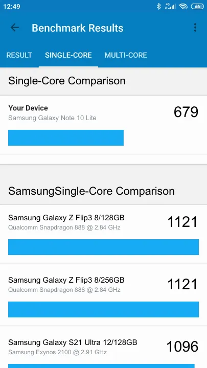 Samsung Galaxy Note 10 Lite Geekbench Benchmark результаты теста (score / баллы)