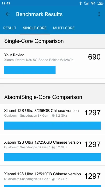 Xiaomi Redmi K30 5G Speed Edition 6/128Gb Geekbench Benchmark результаты теста (score / баллы)