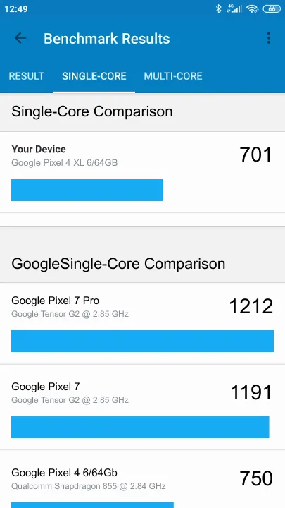 Google Pixel 4 XL 6/64GB Geekbench Benchmark результаты теста (score / баллы)