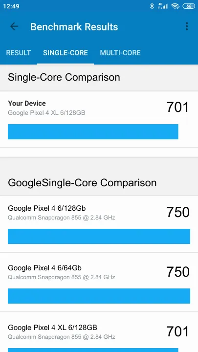 Google Pixel 4 XL 6/128GB Geekbench Benchmark результаты теста (score / баллы)