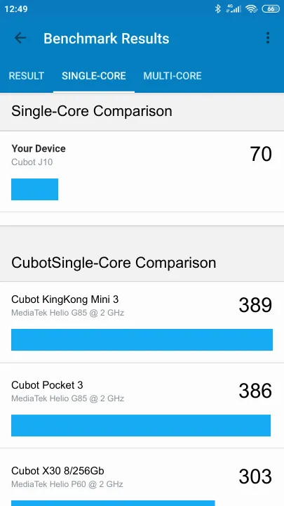 Cubot J10 Geekbench Benchmark результаты теста (score / баллы)