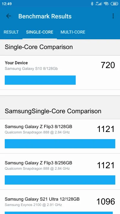 Samsung Galaxy S10 8/128Gb Geekbench Benchmark результаты теста (score / баллы)