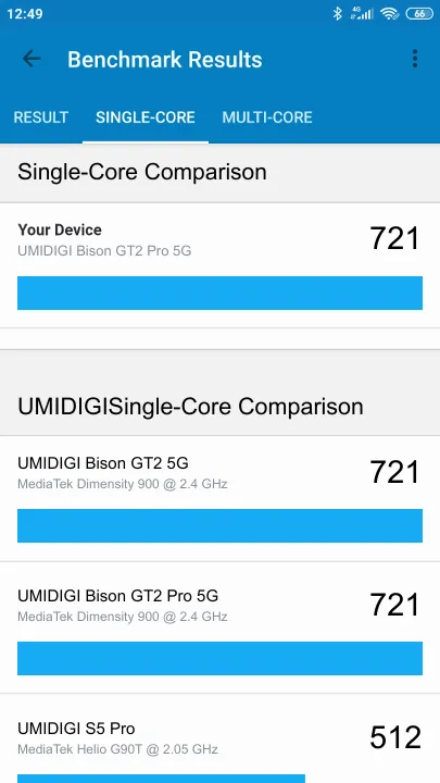UMIDIGI Bison GT2 Pro 5G Geekbench Benchmark результаты теста (score / баллы)