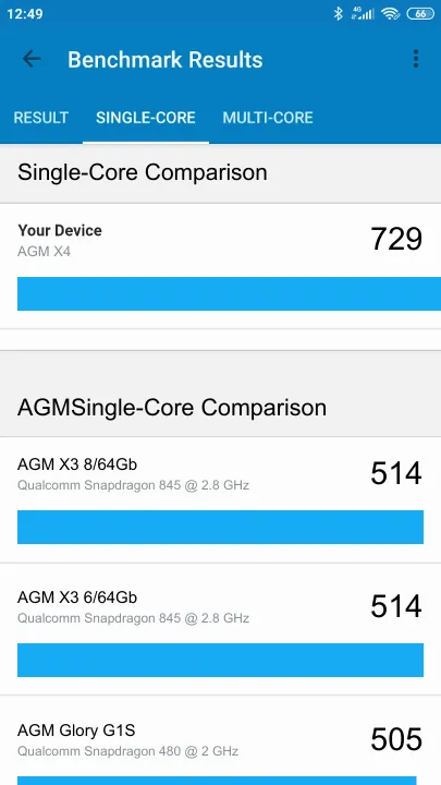 AGM X4 Geekbench Benchmark результаты теста (score / баллы)