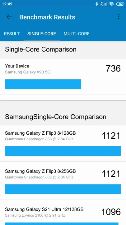 Samsung Galaxy A90 5G Geekbench Benchmark результаты теста (score / баллы)