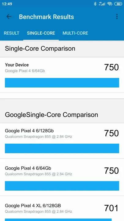 Google Pixel 4 6/64Gb Geekbench Benchmark результаты теста (score / баллы)