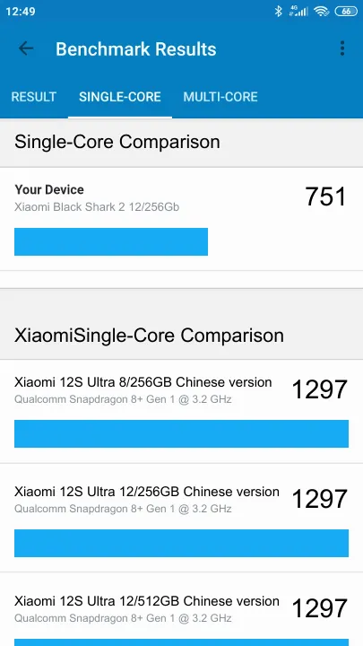 Xiaomi Black Shark 2 12/256Gb Geekbench Benchmark результаты теста (score / баллы)