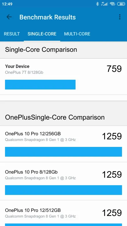 OnePlus 7T 8/128Gb Geekbench Benchmark результаты теста (score / баллы)