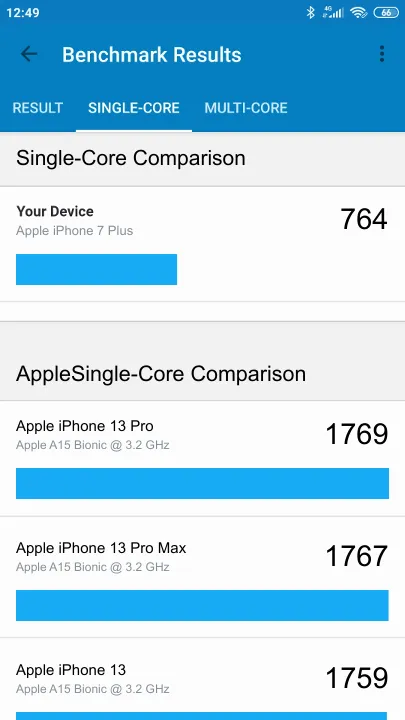 Apple iPhone 7 Plus Geekbench Benchmark результаты теста (score / баллы)