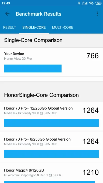 Honor View 30 Pro Geekbench Benchmark результаты теста (score / баллы)