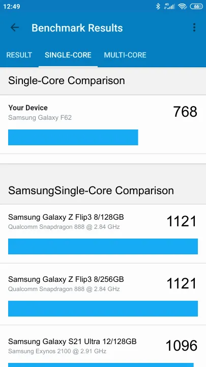 Samsung Galaxy F62 Geekbench Benchmark результаты теста (score / баллы)