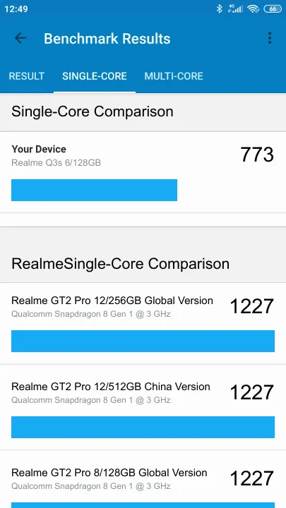 Realme Q3s 6/128GB Geekbench Benchmark результаты теста (score / баллы)
