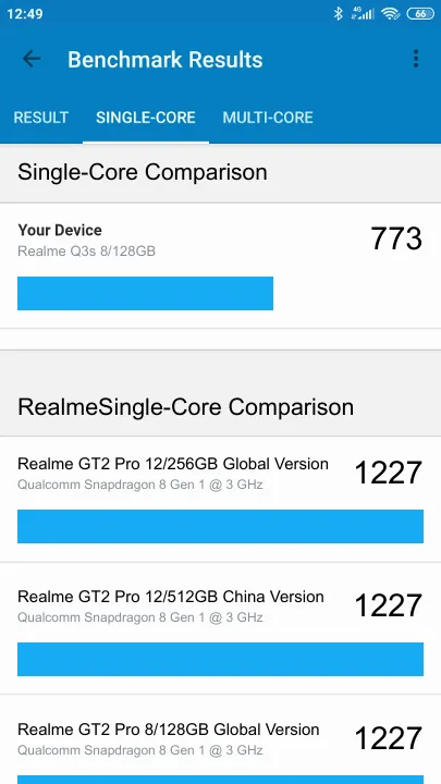 Realme Q3s 8/128GB Geekbench Benchmark результаты теста (score / баллы)