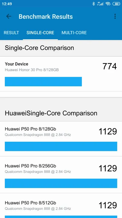 Huawei Honor 30 Pro 8/128GB Geekbench Benchmark результаты теста (score / баллы)
