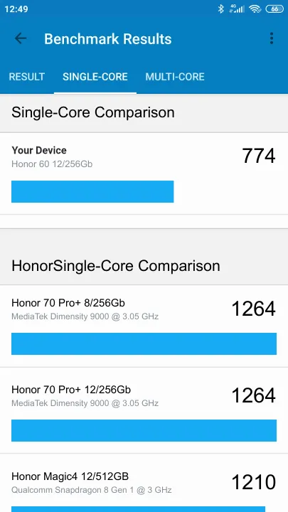 Honor 60 12/256Gb Geekbench Benchmark результаты теста (score / баллы)