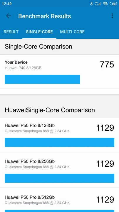 Huawei P40 8/128GB Geekbench Benchmark результаты теста (score / баллы)