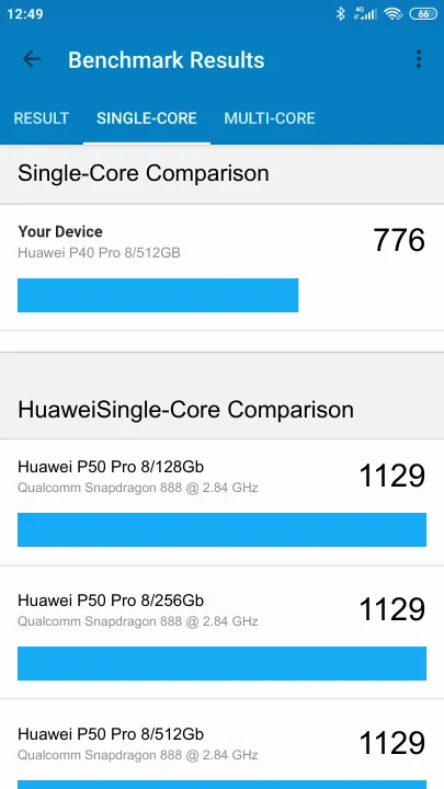 Huawei P40 Pro 8/512GB Geekbench Benchmark результаты теста (score / баллы)