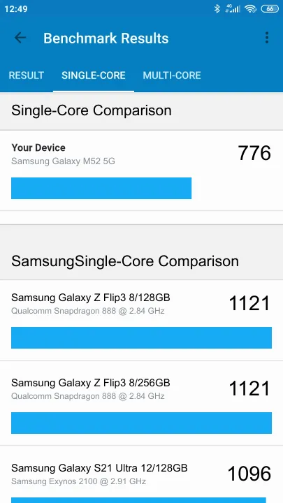 Samsung Galaxy M52 5G Geekbench Benchmark результаты теста (score / баллы)