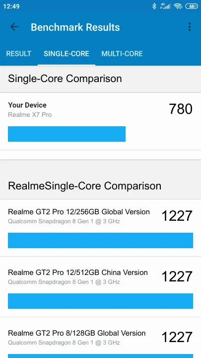 Realme X7 Pro Geekbench Benchmark результаты теста (score / баллы)