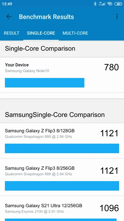 Samsung Galaxy Note10 Geekbench Benchmark результаты теста (score / баллы)