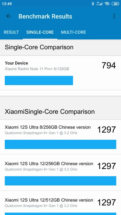 Xiaomi Redmi Note 11 Pro+ 6/128GB Geekbench Benchmark результаты теста (score / баллы)