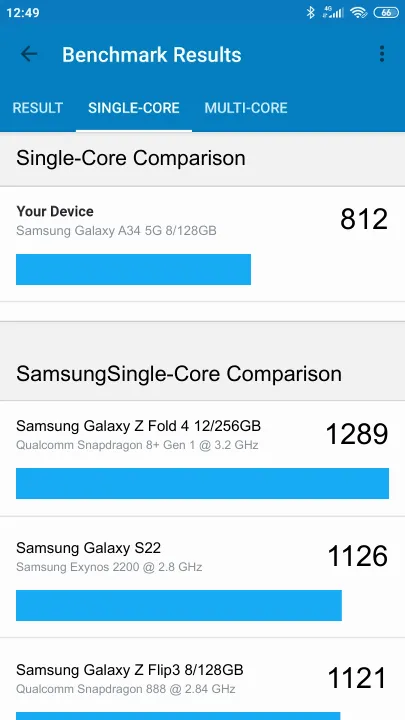 Samsung Galaxy A34 5G 8/128GB Geekbench Benchmark результаты теста (score / баллы)