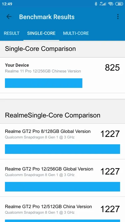 Realme 11 Pro 12/256GB Chinese Version Geekbench Benchmark результаты теста (score / баллы)