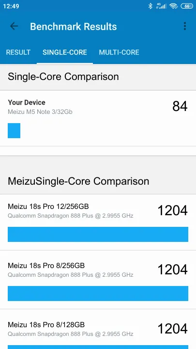 Meizu M5 Note 3/32Gb Geekbench Benchmark результаты теста (score / баллы)