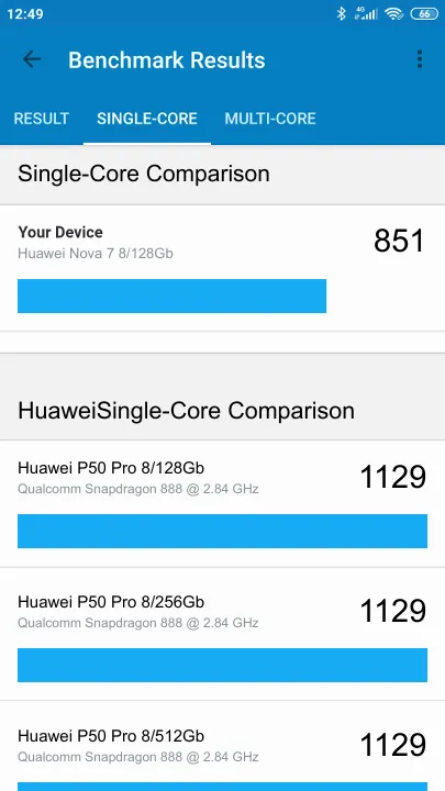 Huawei Nova 7 8/128Gb Geekbench Benchmark результаты теста (score / баллы)