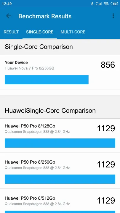 Huawei Nova 7 Pro 8/256GB Geekbench Benchmark результаты теста (score / баллы)