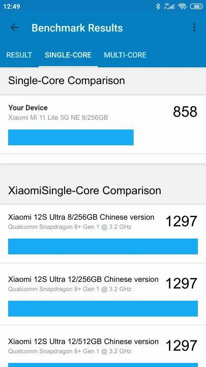 Xiaomi Mi 11 Lite 5G NE 8/256GB Geekbench Benchmark результаты теста (score / баллы)