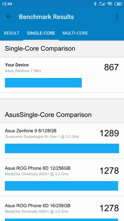 Asus Zenfone 7 Mini Geekbench Benchmark результаты теста (score / баллы)
