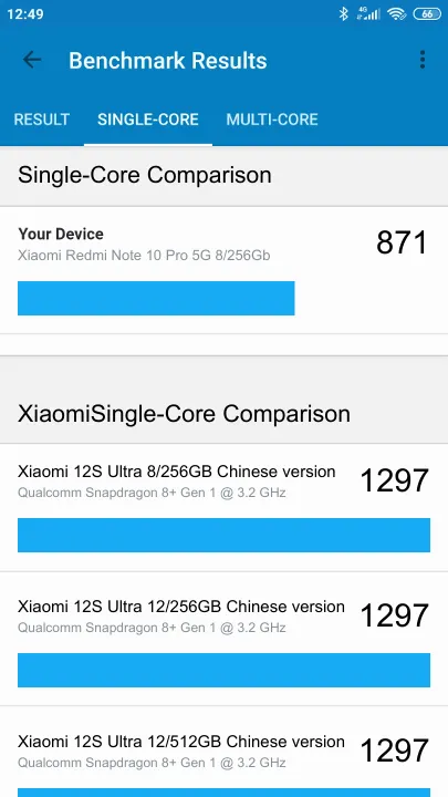 Xiaomi Redmi Note 10 Pro 5G 8/256Gb Geekbench Benchmark результаты теста (score / баллы)