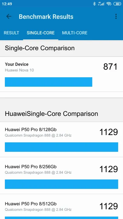 Huawei Nova 10 8/128GB Geekbench Benchmark результаты теста (score / баллы)