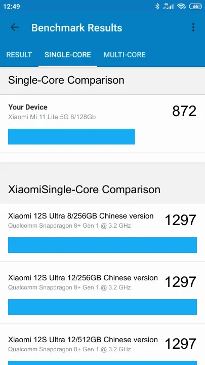 Xiaomi Mi 11 Lite 5G 8/128Gb Geekbench Benchmark результаты теста (score / баллы)
