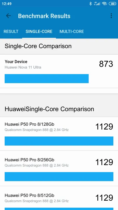 Huawei Nova 11 Ultra Geekbench Benchmark результаты теста (score / баллы)