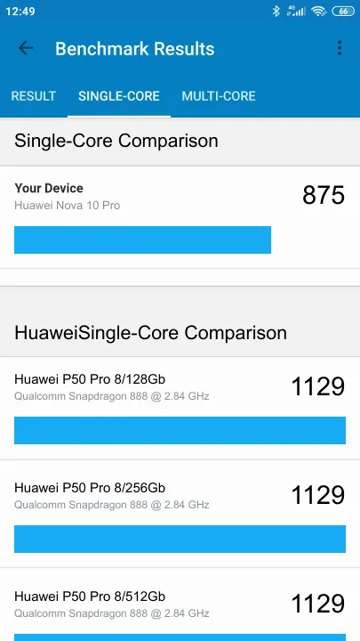 Huawei Nova 10 Pro 8/128GB Geekbench Benchmark результаты теста (score / баллы)