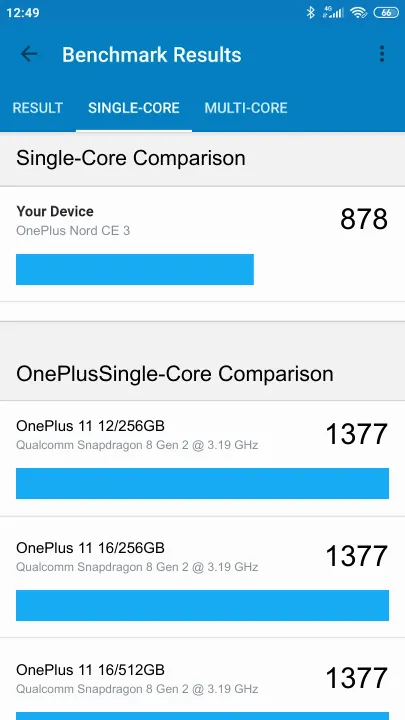 OnePlus Nord CE 3 Geekbench Benchmark результаты теста (score / баллы)