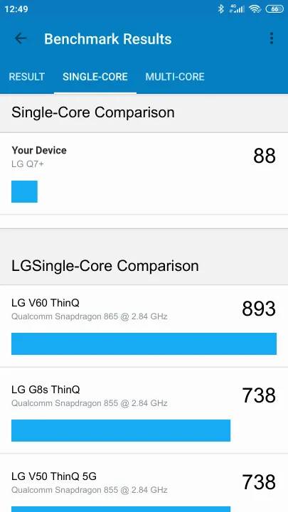 LG Q7+ Geekbench Benchmark результаты теста (score / баллы)