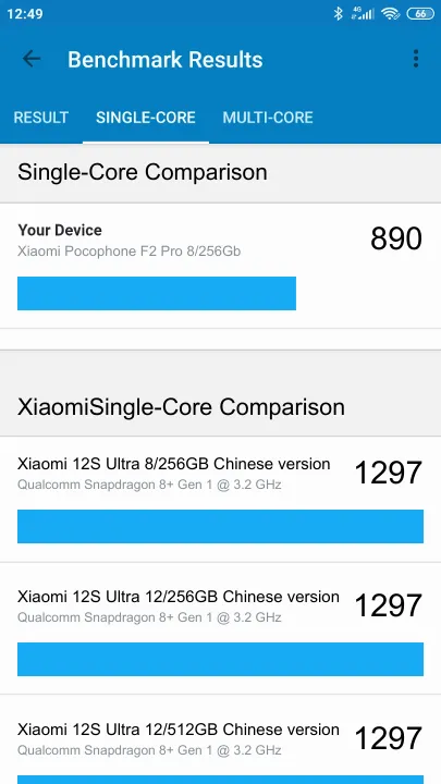 Xiaomi Pocophone F2 Pro 8/256Gb Geekbench Benchmark результаты теста (score / баллы)