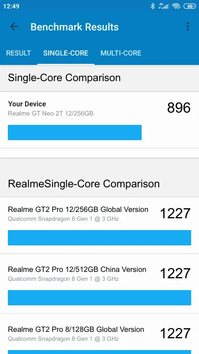 Realme GT Neo 2T 12/256GB Geekbench Benchmark результаты теста (score / баллы)