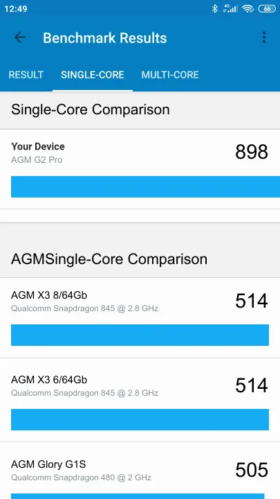 AGM G2 Pro Geekbench Benchmark результаты теста (score / баллы)