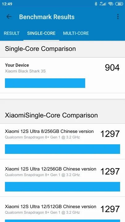 Xiaomi Black Shark 3S Geekbench Benchmark результаты теста (score / баллы)