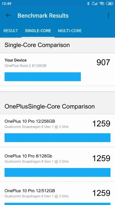 OnePlus Nord 2 8/128GB Geekbench Benchmark результаты теста (score / баллы)