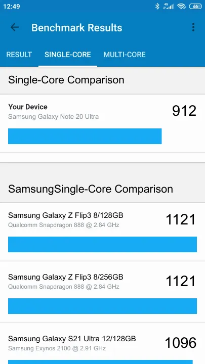 Samsung Galaxy Note 20 Ultra Geekbench Benchmark результаты теста (score / баллы)