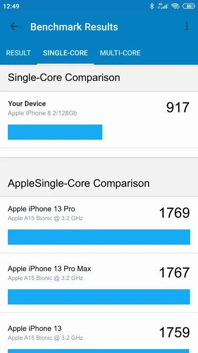 Apple iPhone 8 2/128Gb Geekbench Benchmark результаты теста (score / баллы)