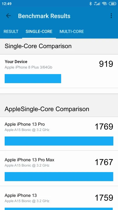 Apple iPhone 8 Plus 3/64Gb Geekbench Benchmark результаты теста (score / баллы)