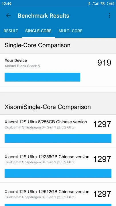 Xiaomi Black Shark 5 8/128GB Geekbench Benchmark результаты теста (score / баллы)